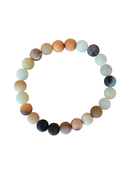 Nerve Soothing Bracelet-0